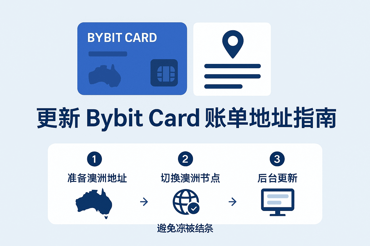 Bybit 卡账单地址更新指南：收到“请在 11 月 27 日前更新您的账单地址”邮件怎么办？