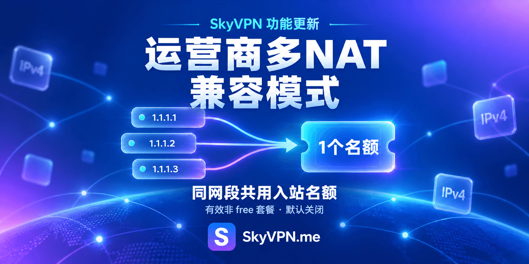 同一台电脑占用多个公网 IP？SkyVPN 多 NAT 兼容模式使用指南