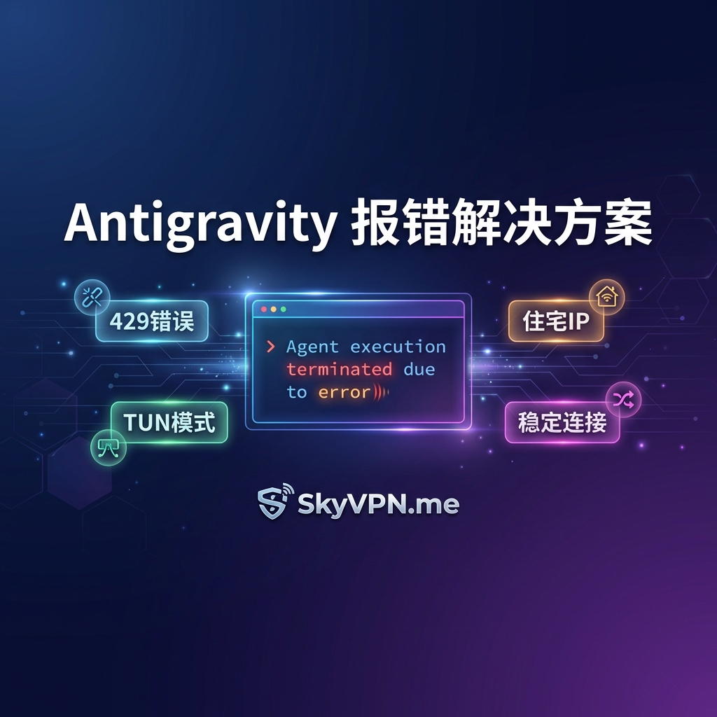 Antigravity 报错：Agent execution terminated due to error