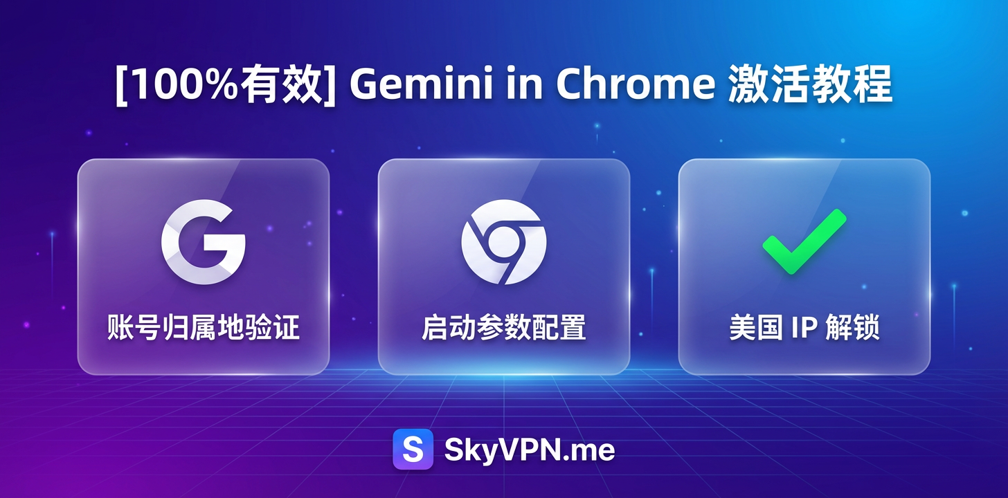 [100%有效] 为什么无论如何设置都无法激活开启 Gemini in Chrome