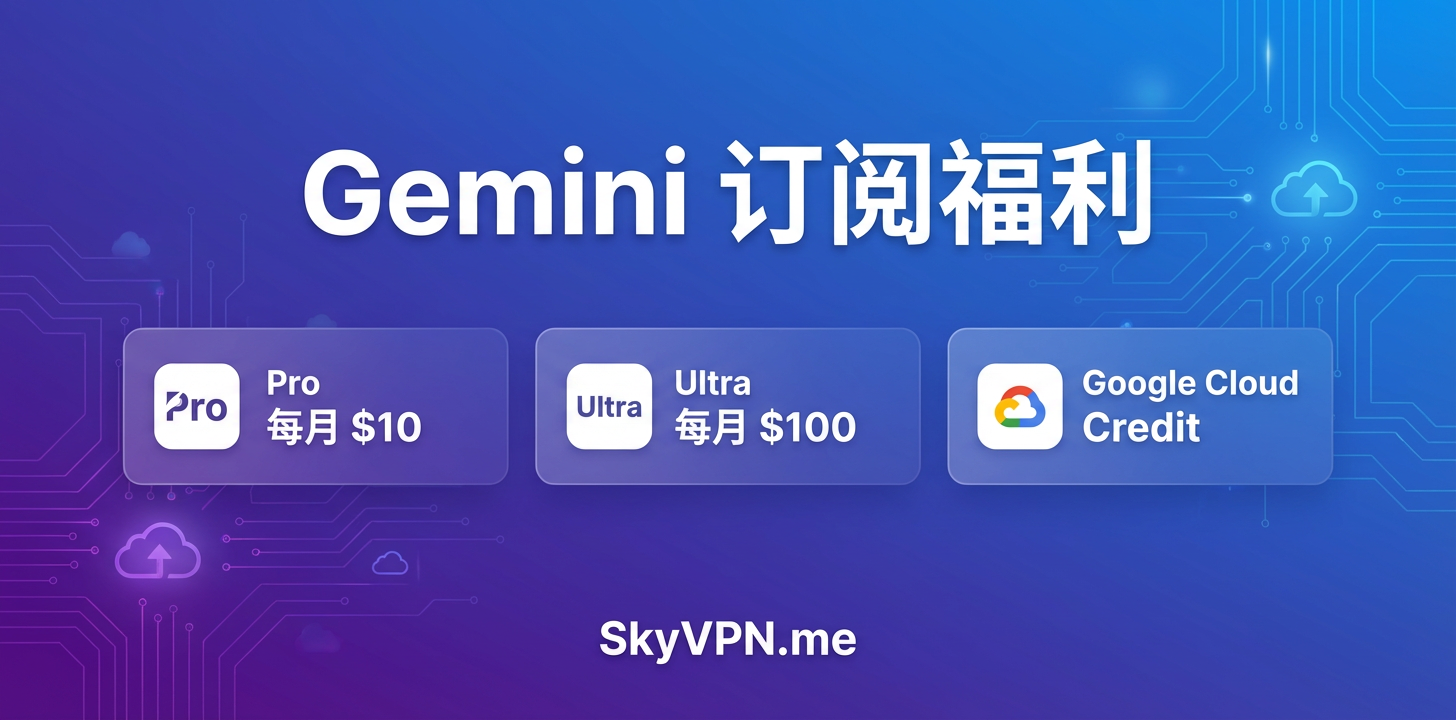 Gemini Pro/Ultra 订阅领取 Credit（Pro 每月 $10, Ultra 每月 $100）教程
