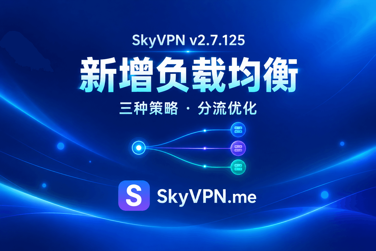 SkyVPN v2.7.125：新增负载均衡，优化连接稳定性