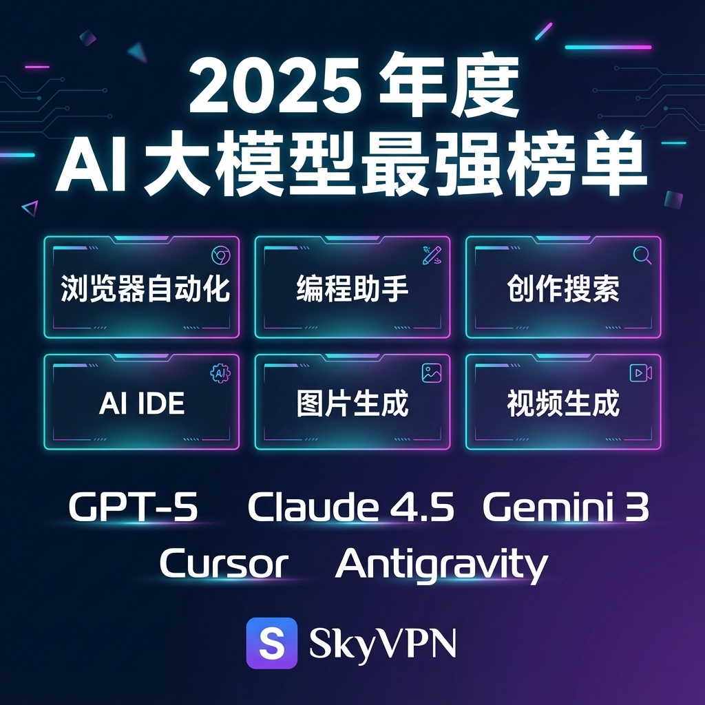 2025 年度 AI 大模型最强榜单排位赛出炉 | SkyVPN
